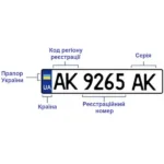 замовити автономер нового зразка